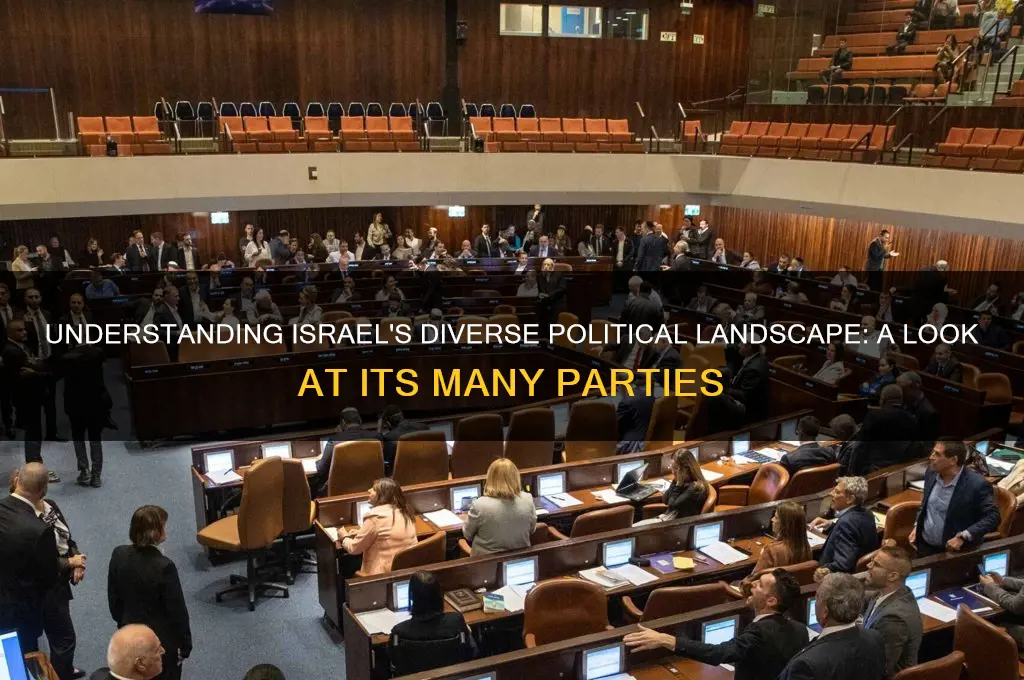 how many israeli political parties