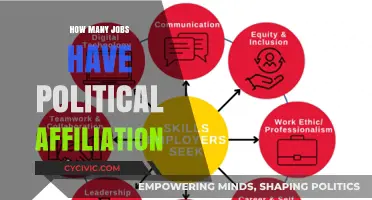 Exploring the Intersection of Politics and Employment Opportunities