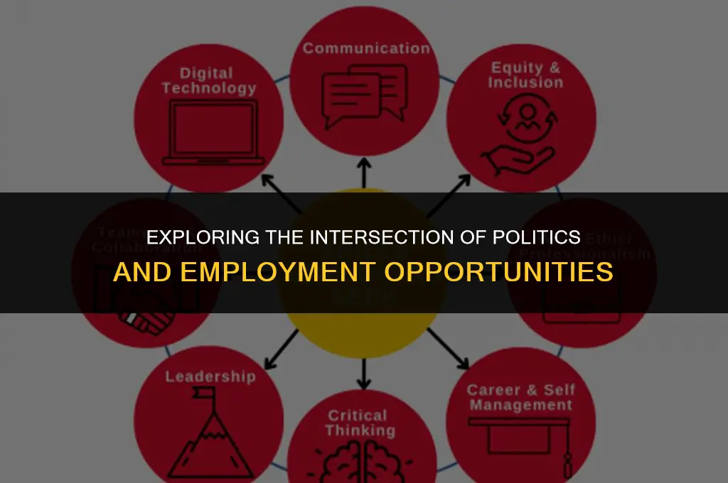 how many jobs have political affiliation
