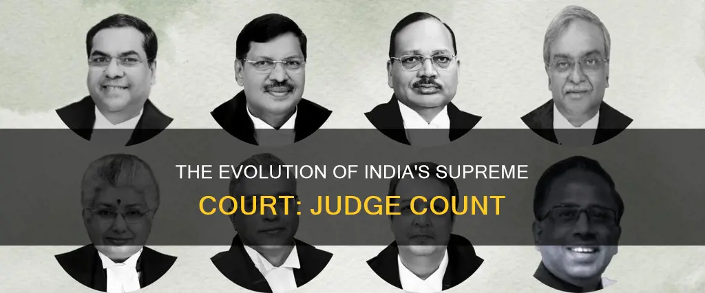 how many judges constitute the supreme court of india