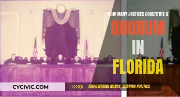 A Quorum of Justices in Florida: How Many?