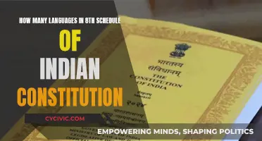 The Dynamic Languages of India's Eighth Schedule