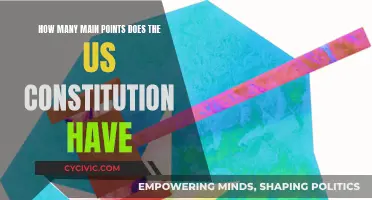 Key Constitution Points: A Quick Overview