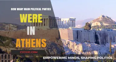 Exploring Athens' Political Landscape: The Main Parties in Ancient Democracy