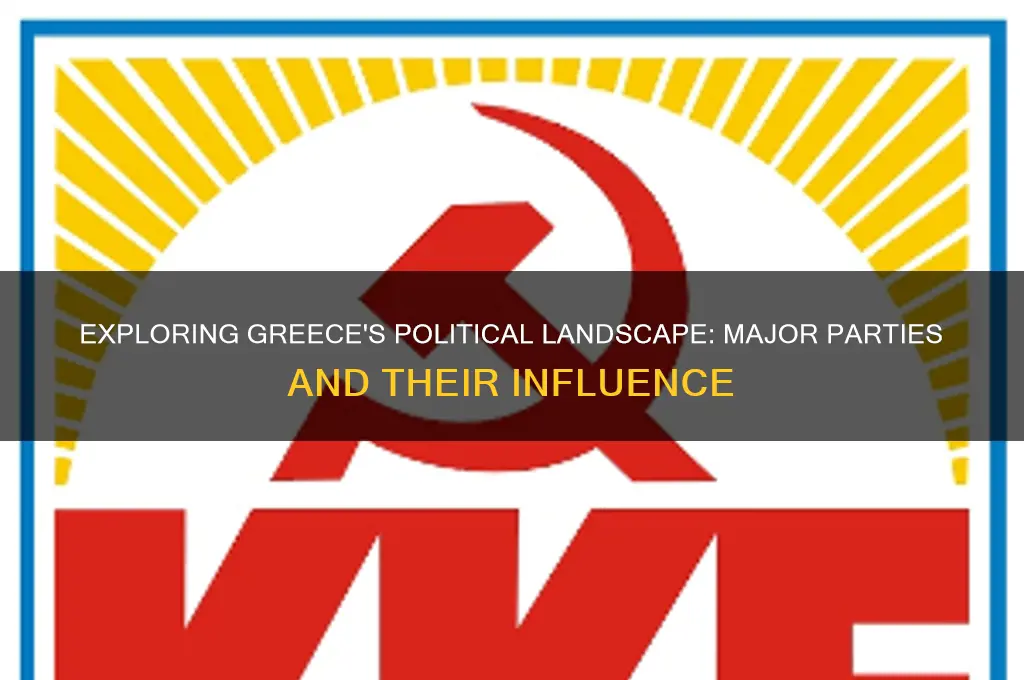 how many major political parties are in greece