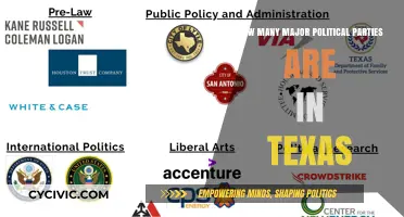 Exploring Texas Politics: The Number of Major Political Parties