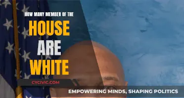 Exploring the Demographics of the House: White Members