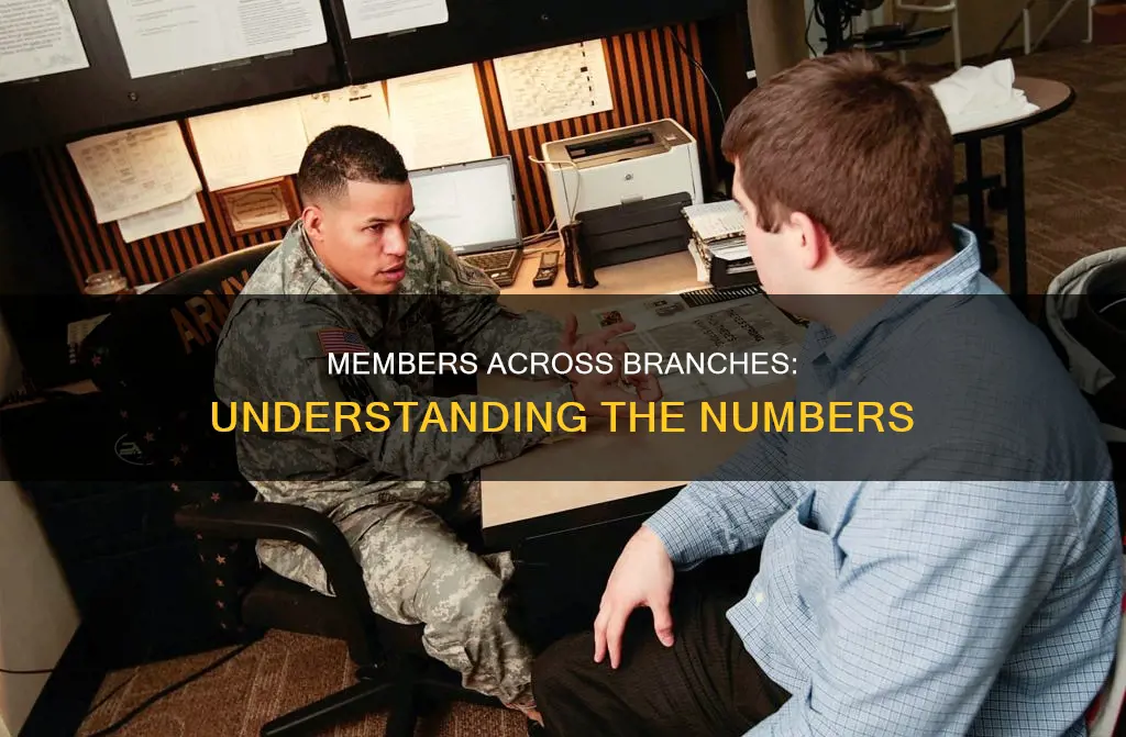 how many members are there in each branch