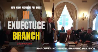 Executive Branch Membership: Who Are These Powerful Few?