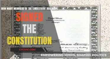 Who Signed Our Constitution?