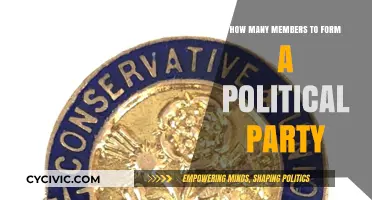 Forming a Political Party: Understanding the Ideal Membership Size