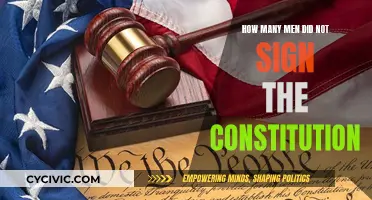Men Who Didn't Sign the Constitution: A Historical Perspective