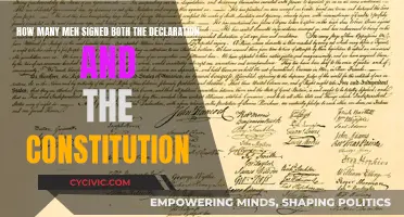 Men Who Signed Both: Declaration and Constitution