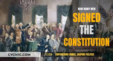 The Constitution's Founding Fathers: Signatures and Legacies