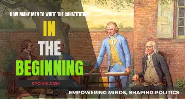 The Men Behind the Constitution's Creation