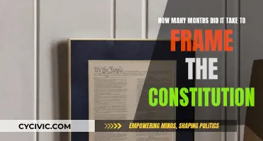 Framing the Constitution: A Lengthy Process