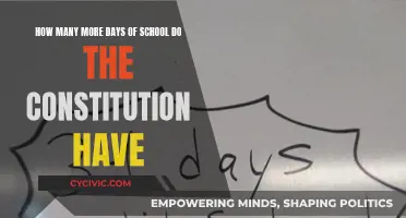 Remaining School Days: The Constitutional Count