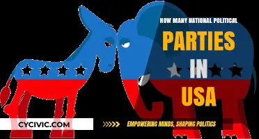 Exploring the Number of National Political Parties in the USA