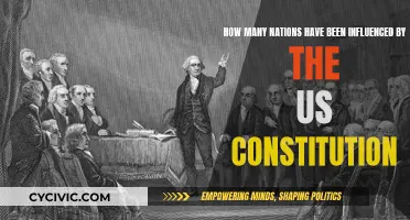 Constitutional Influence: Nations Inspired by US Founding Document