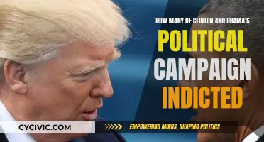 Clinton and Obama's Political Campaign Indictments: Who and How Many?