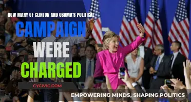 Clinton and Obama's Campaign Staff: Charged or Not?