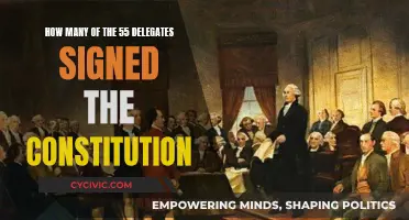 Who Signed the Constitution? Understanding the 55 Delegates