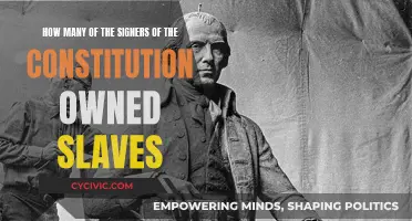 Slavery and the Constitution: Signers' Complicated Legacy