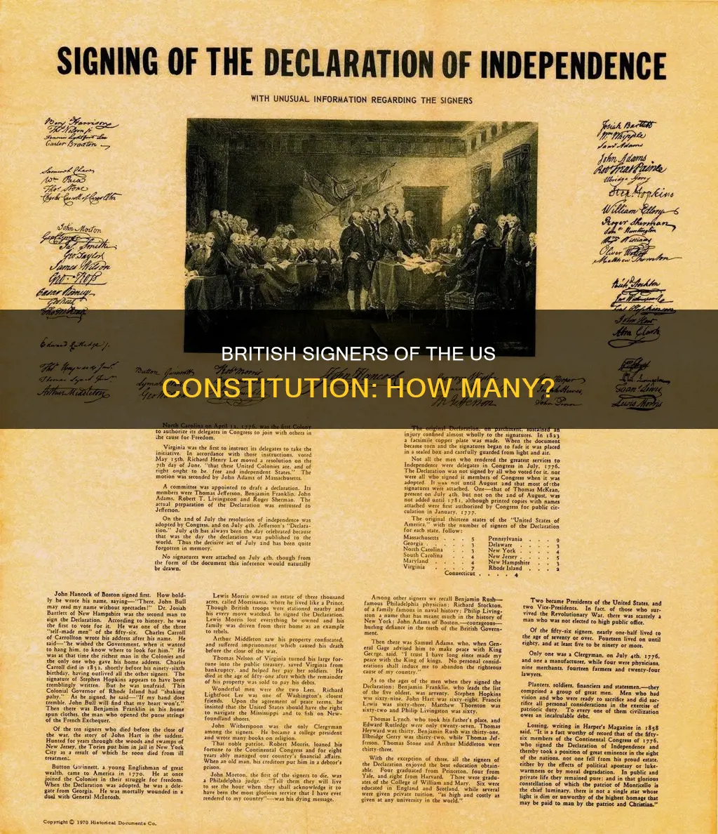 how many of the signers of the constitution were british