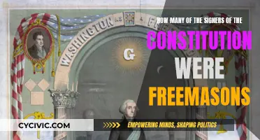 Freemasons and the Constitution: A Founding Link