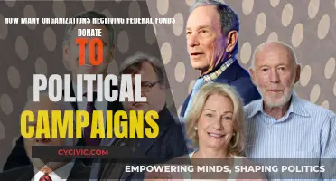 Federal Fund Recipients: Political Campaign Donations