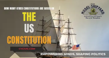 Constitutions Inspired by the US: A Global Influence