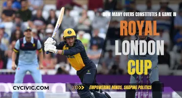 Royal London Cup: Understanding the Over System
