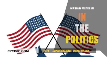 Exploring the Diverse Political Landscape: How Many Parties Exist?