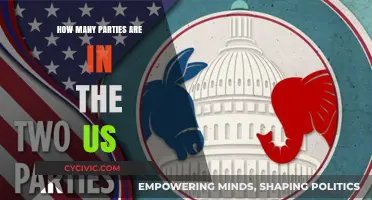 Exploring the Diverse Political Landscape: How Many Parties Exist in the US?
