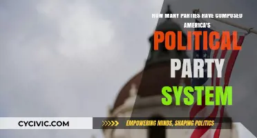 America's Political Evolution: Exploring the Number of Parties in History