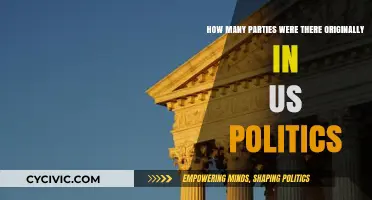 The Original US Political Parties: A Historical Overview
