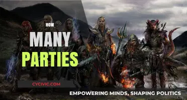 Exploring the Ideal Number of Parties for a Perfect Celebration