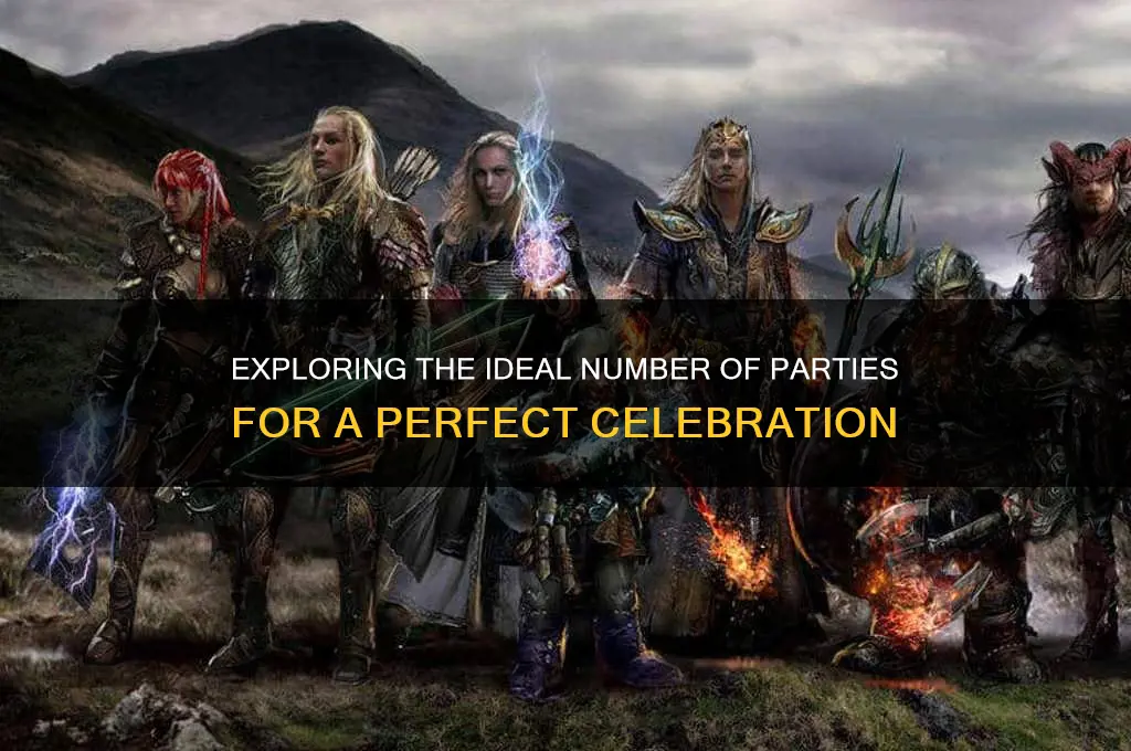 how many parties