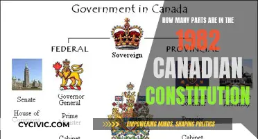 Exploring Canada's Constitution: Understanding Its Complex Structure