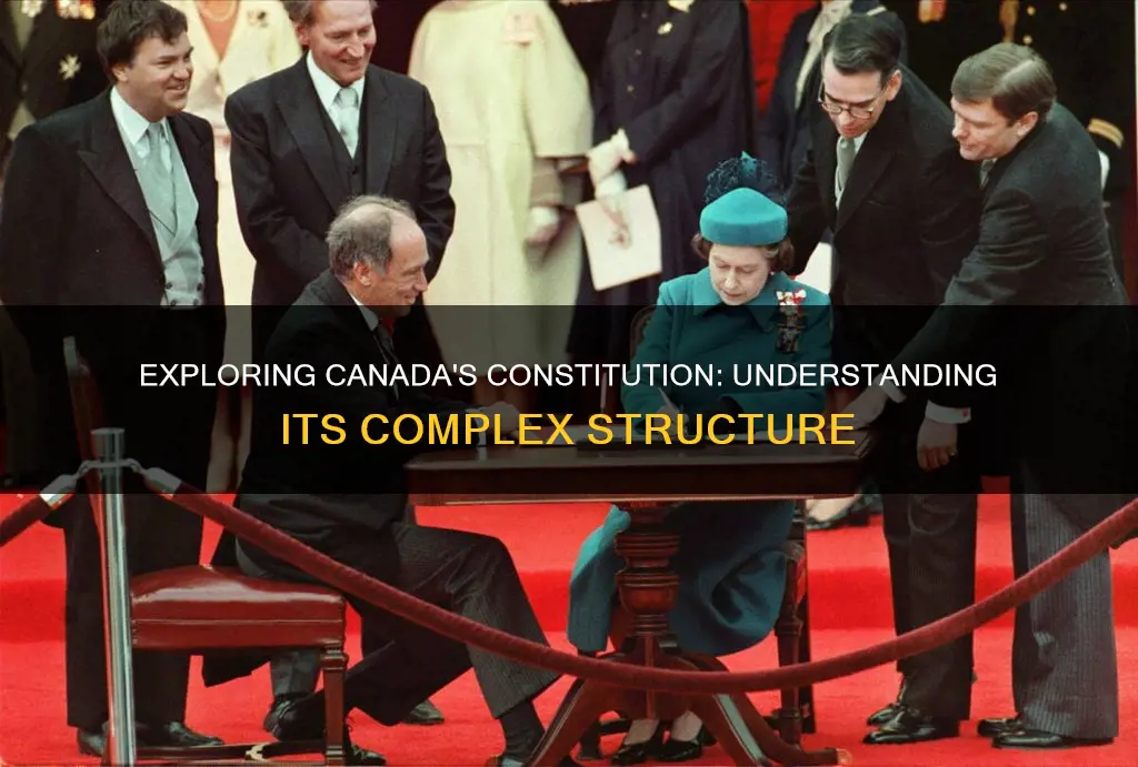 how many parts are in the 1982 canadian constitution