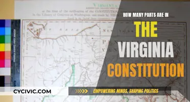 The Ever-Changing Virginia Constitution: How Many Parts?