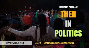 Exploring the Diverse Political Landscape: How Many Parties Exist?