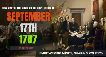 Constitution Day: The Signatures that Shaped America