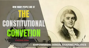The Constitutional Convention: Who Was There?