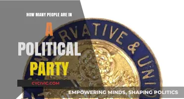 Understanding Political Party Membership Sizes and Their Impact on Influence