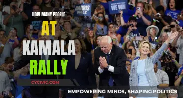 Kamala's Rally: A Look at the Turnout and What It Means