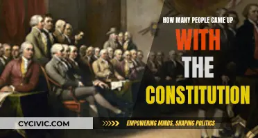 Founders Who Shaped the Constitution