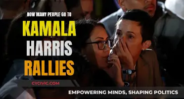 Kamala Harris' Rallies: Who's Attending and Why?