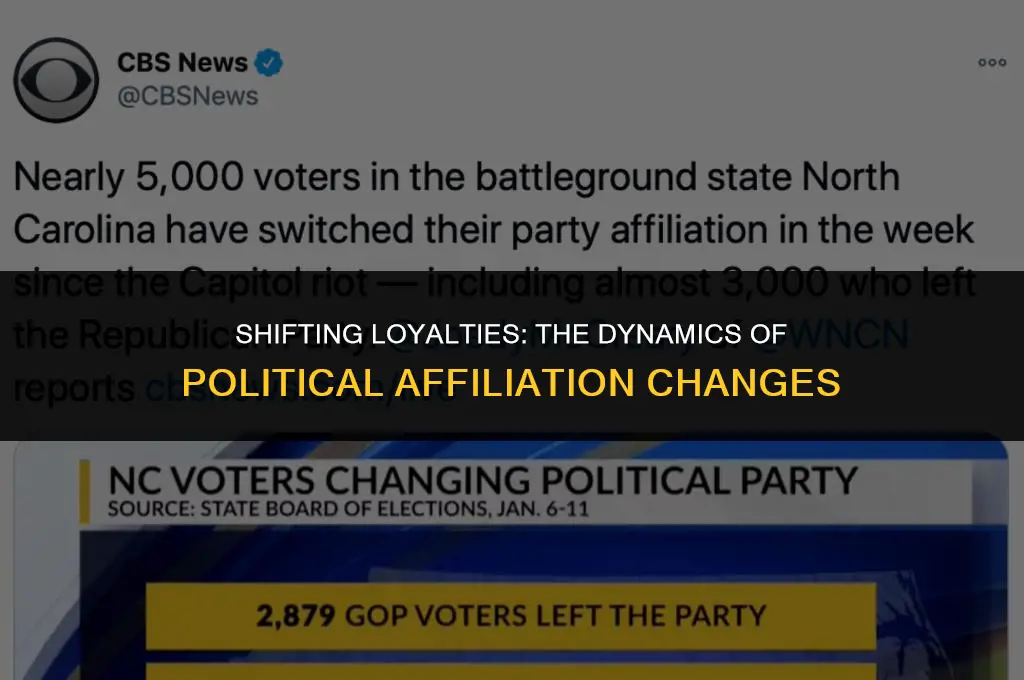 how many people have changed political affiliation