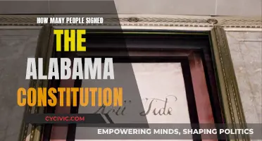 Who Signed the Alabama Constitution?